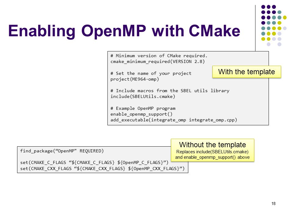 Parallel Computing With Openmp Ppt Download