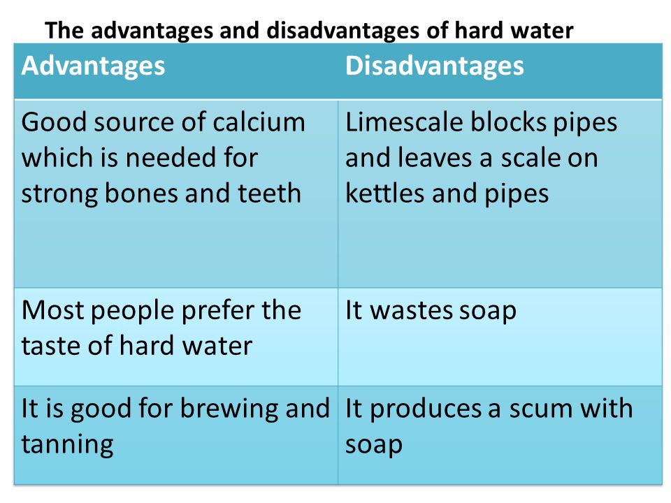 soft water advantages and disadvantages