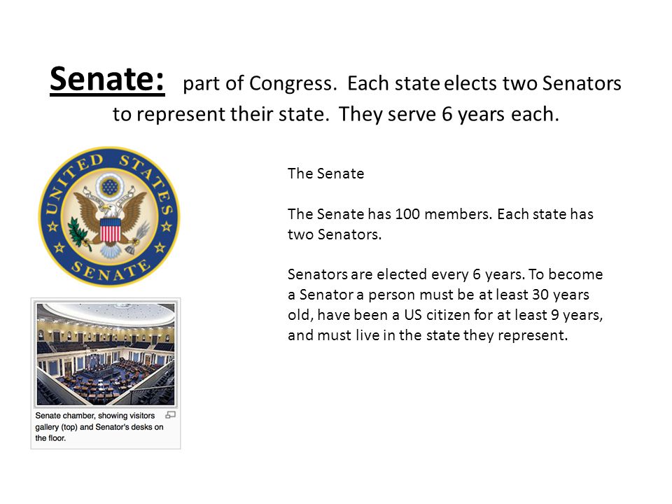Senate: part of Congress