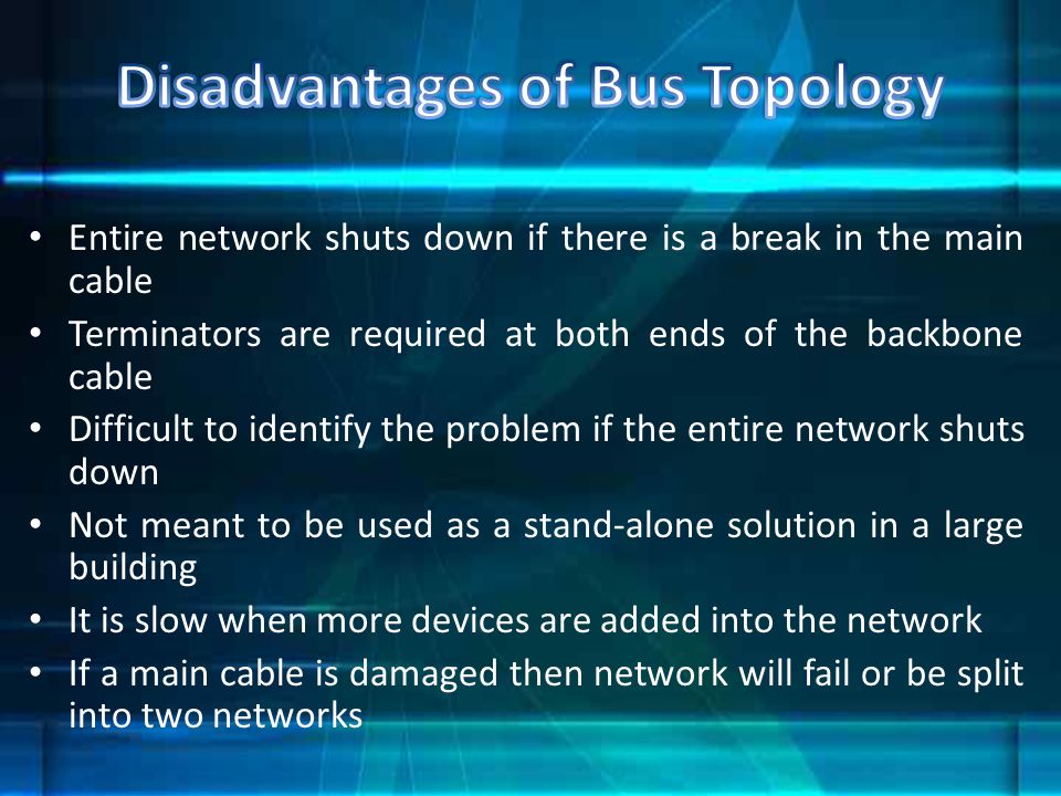 Disadvantages of Bus Topology