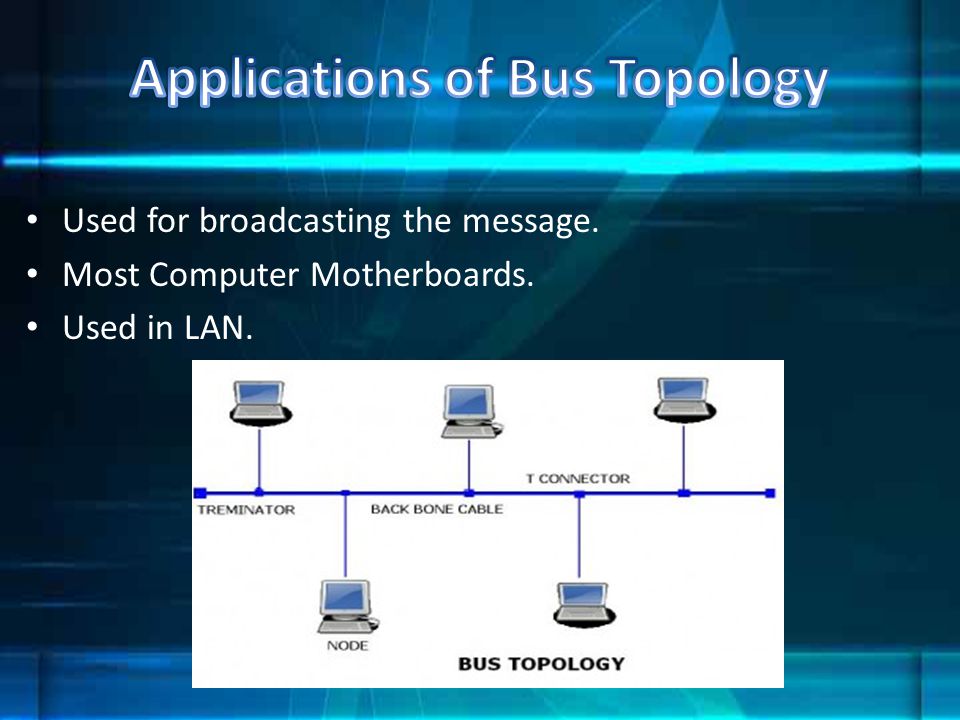 Applications of Bus Topology