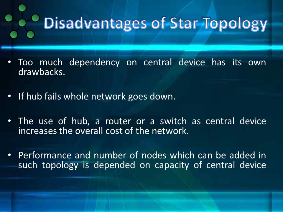 Disadvantages of Star Topology