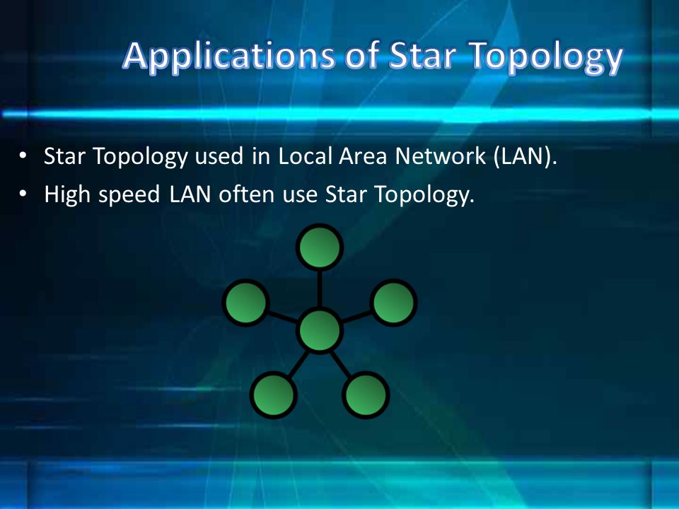 Applications of Star Topology