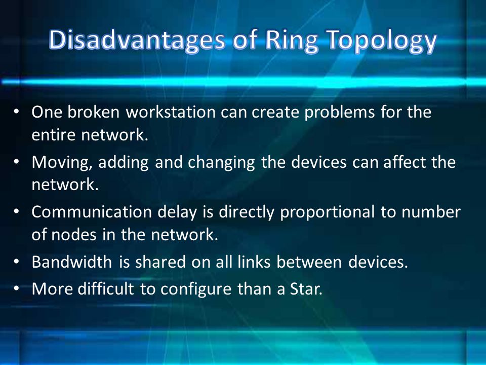 Disadvantages of Ring Topology