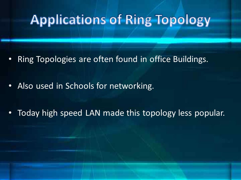 Applications of Ring Topology