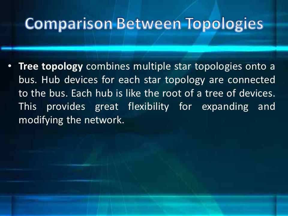 Comparison Between Topologies