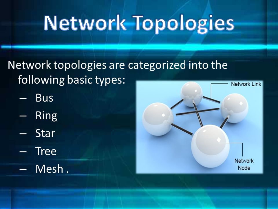 Network Topologies Network topologies are categorized into the following basic types: Bus. Ring. Star.
