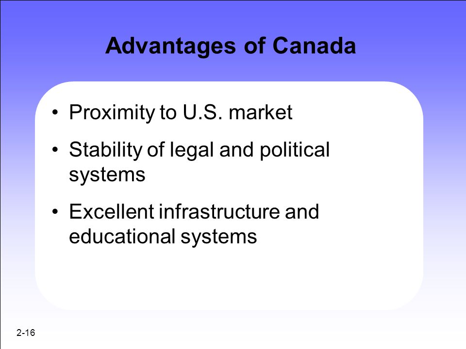 Advantages of Canada Proximity to U.S. market