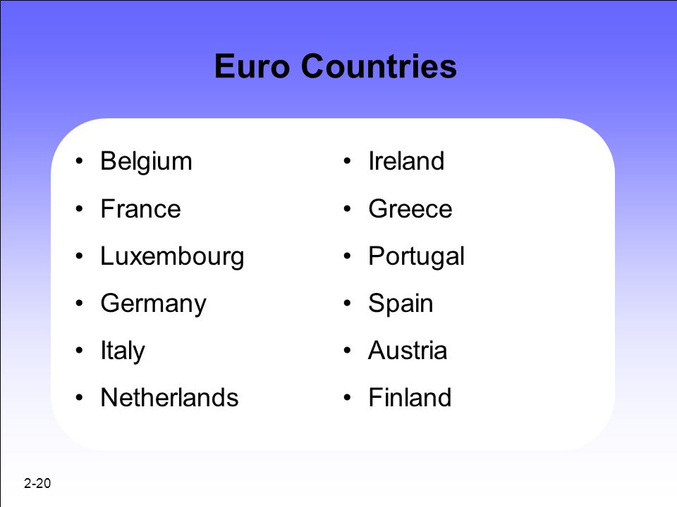 Euro Countries Belgium France Luxembourg Germany Italy Netherlands