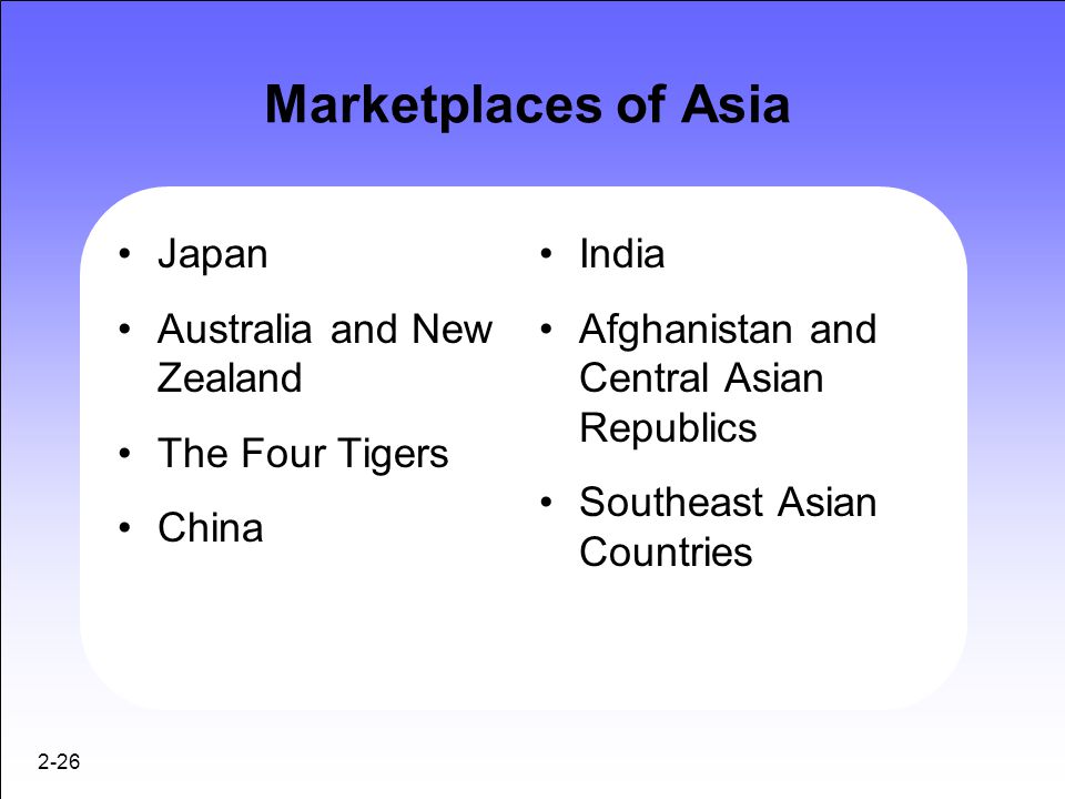 Marketplaces of Asia Japan Australia and New Zealand The Four Tigers