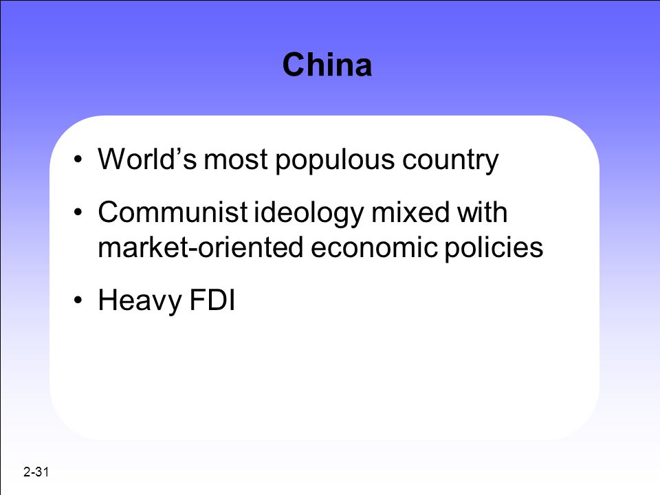 China World’s most populous country