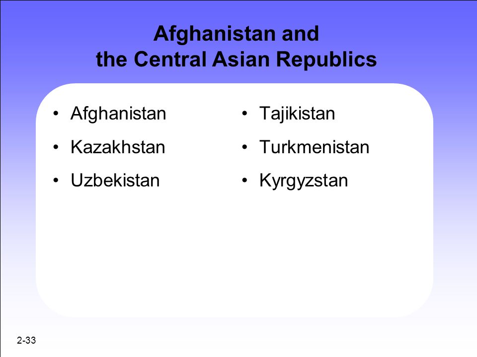 Afghanistan and the Central Asian Republics