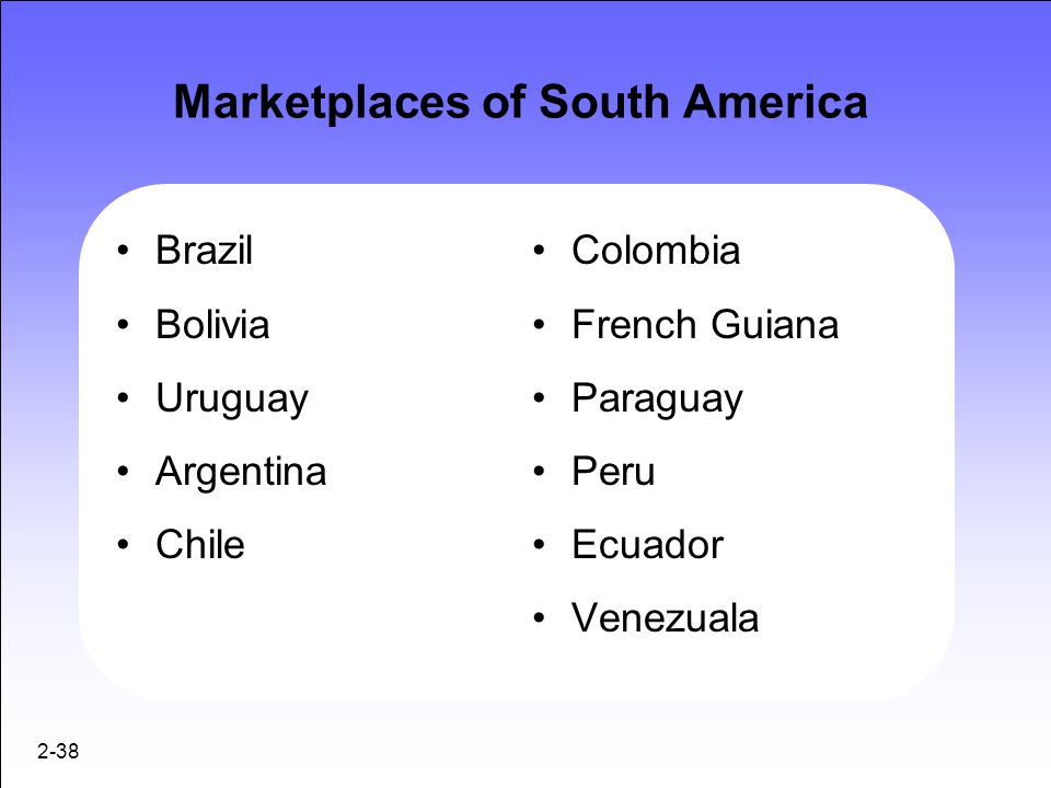 Marketplaces of South America