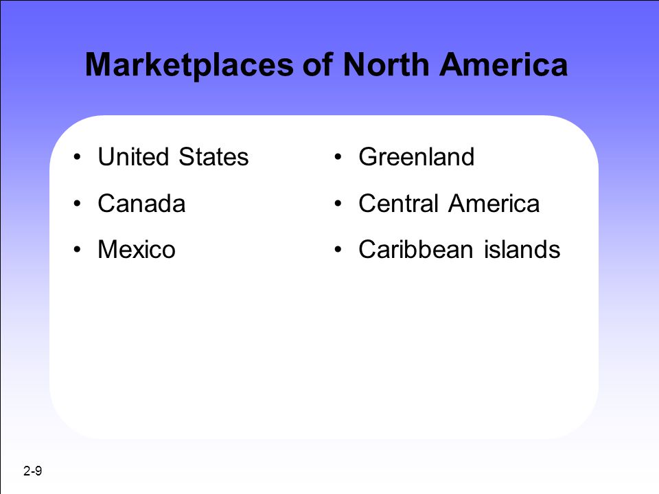 Marketplaces of North America