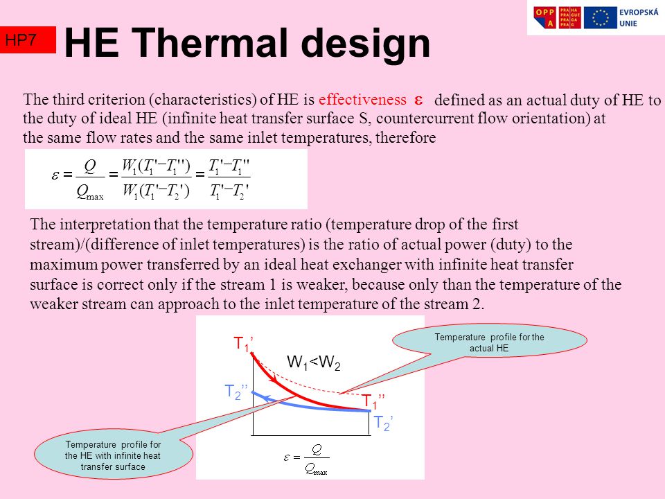 Heat Processes Heat Exchangers Thermal Design Hp7 Ppt Video Online Download