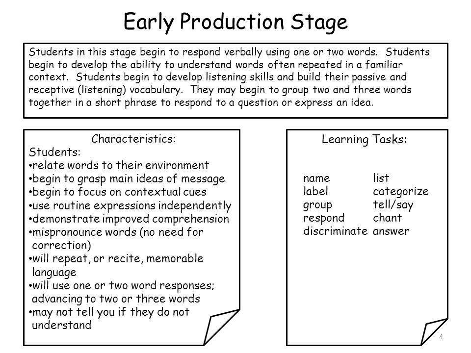 Early Production Stage