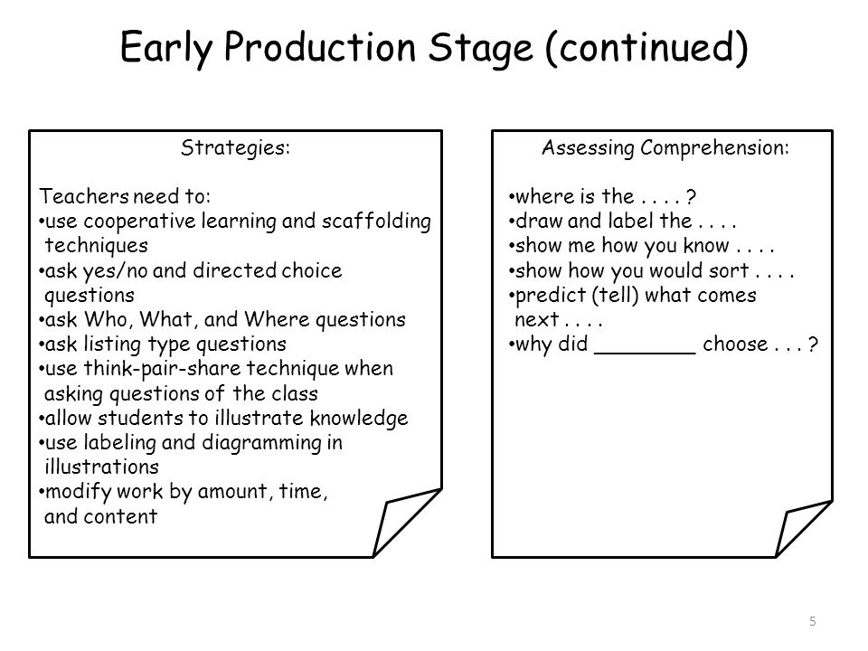 Early Production Stage (continued)