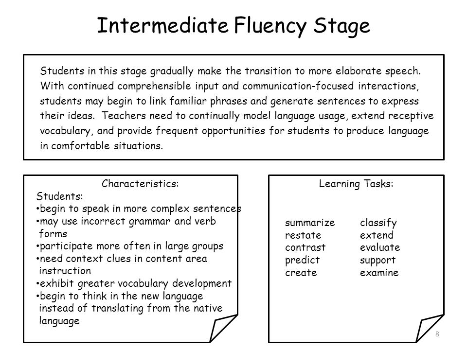 Intermediate Fluency Stage