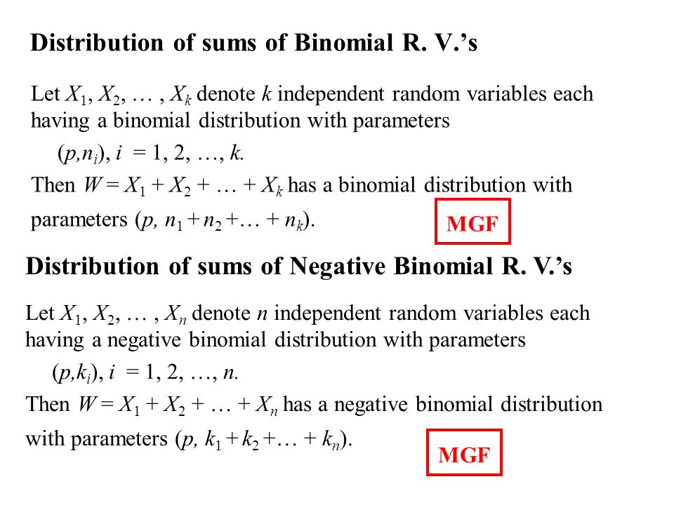 Probability Theory Summary Ppt Download