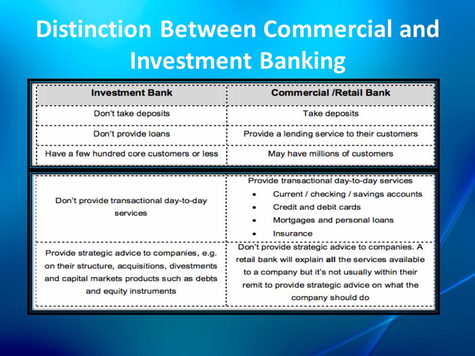 difference between capital market and investment banking