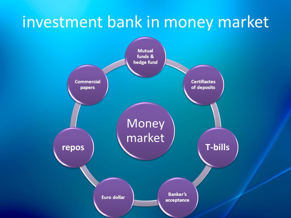 Money and banking презентация