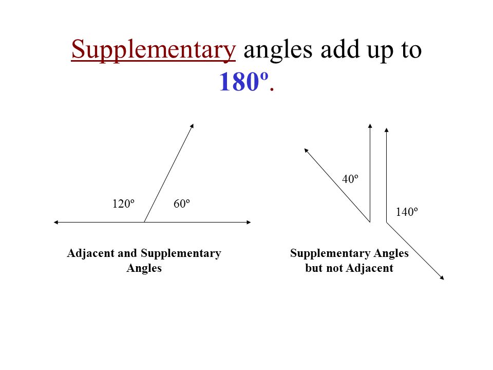 adjacent supplementary angles