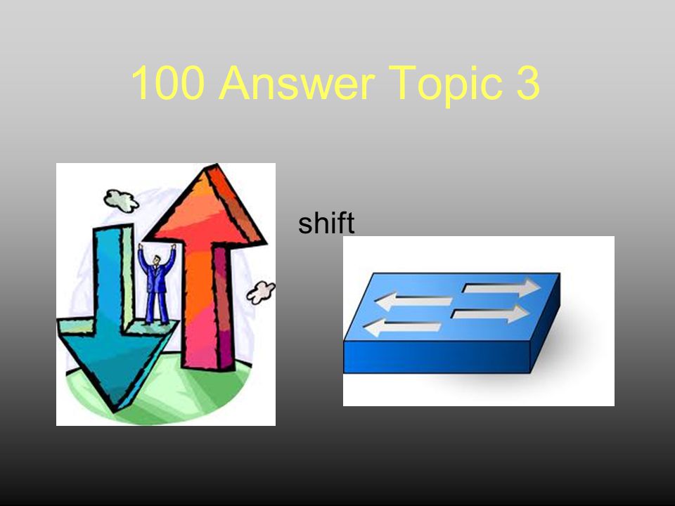 100 Answer Topic 3 shift