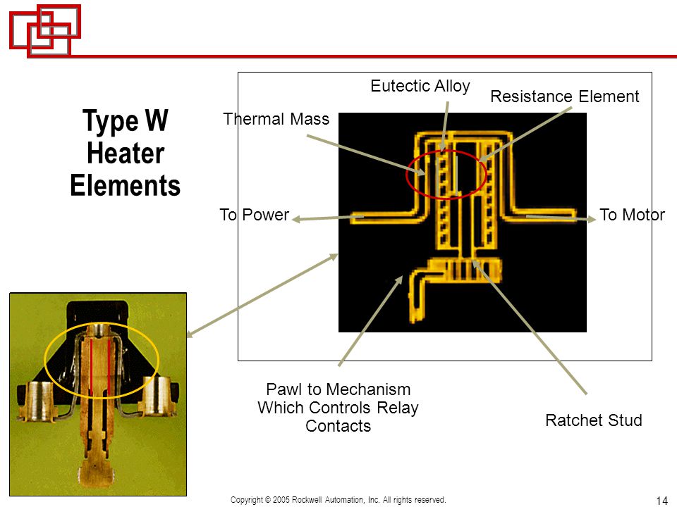 Allen Bradley Heater Element Chart Type W