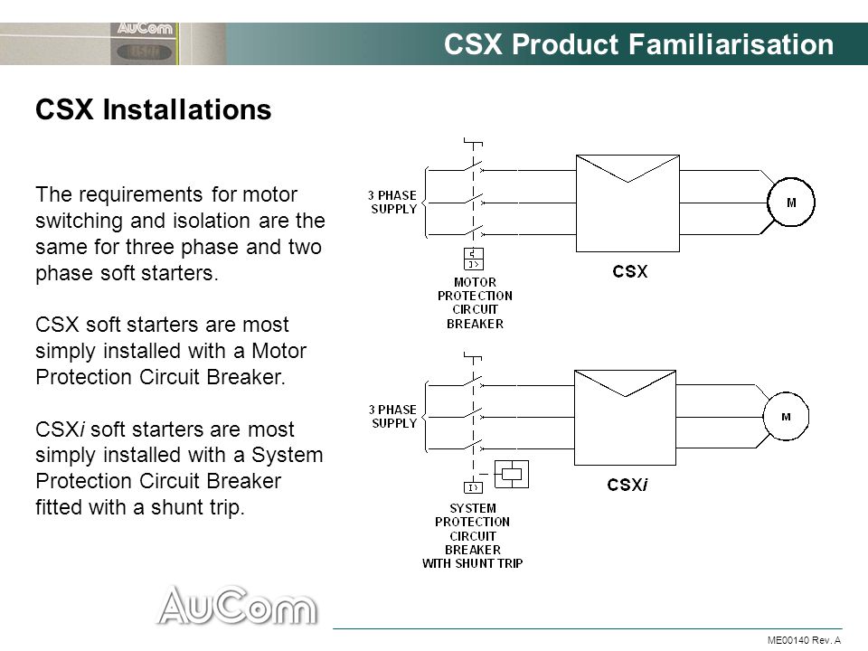 A New Addition To The Aucom Family Of Soft Starters Ppt