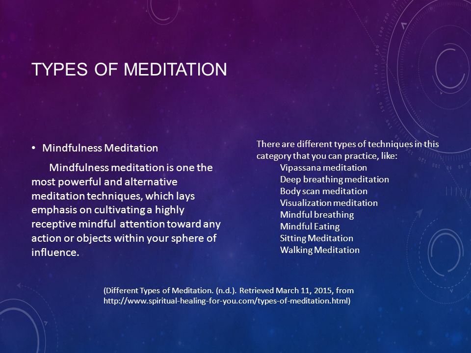 Types+of+meditation+Mindfulness+Meditation.jpg