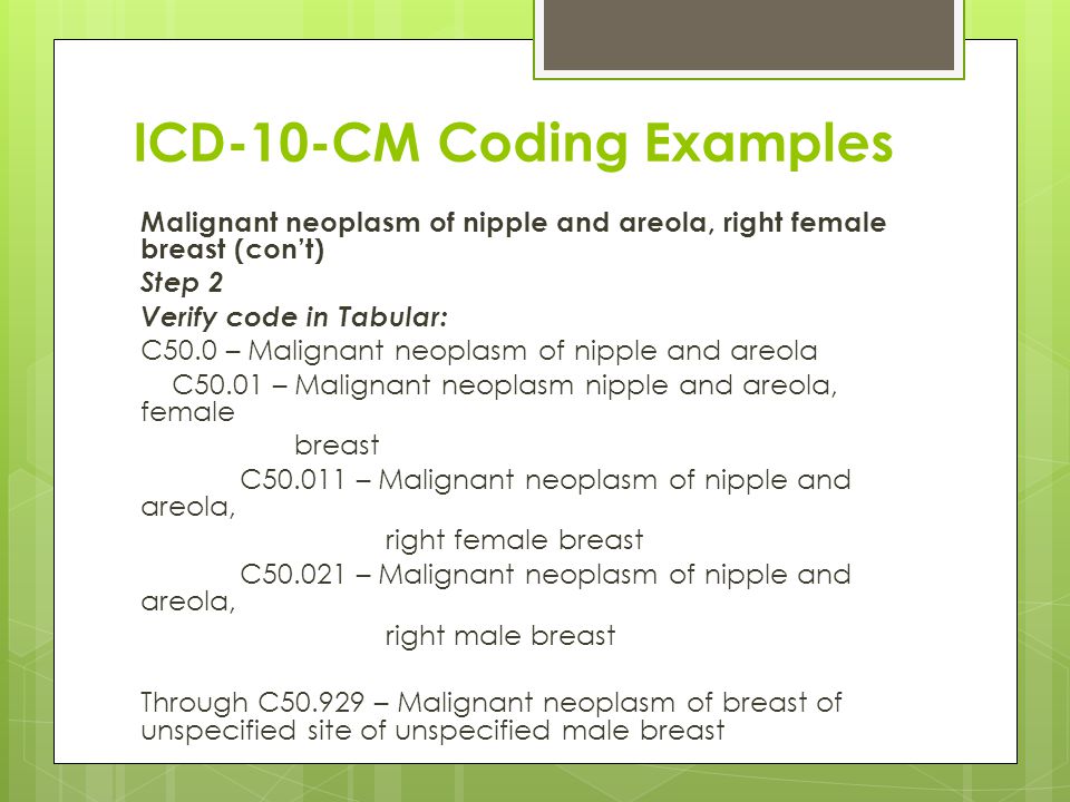 Код icd 0. ICD code. ICD-10cm. ICD-O code 8500/3. Стадия ICD - 0.
