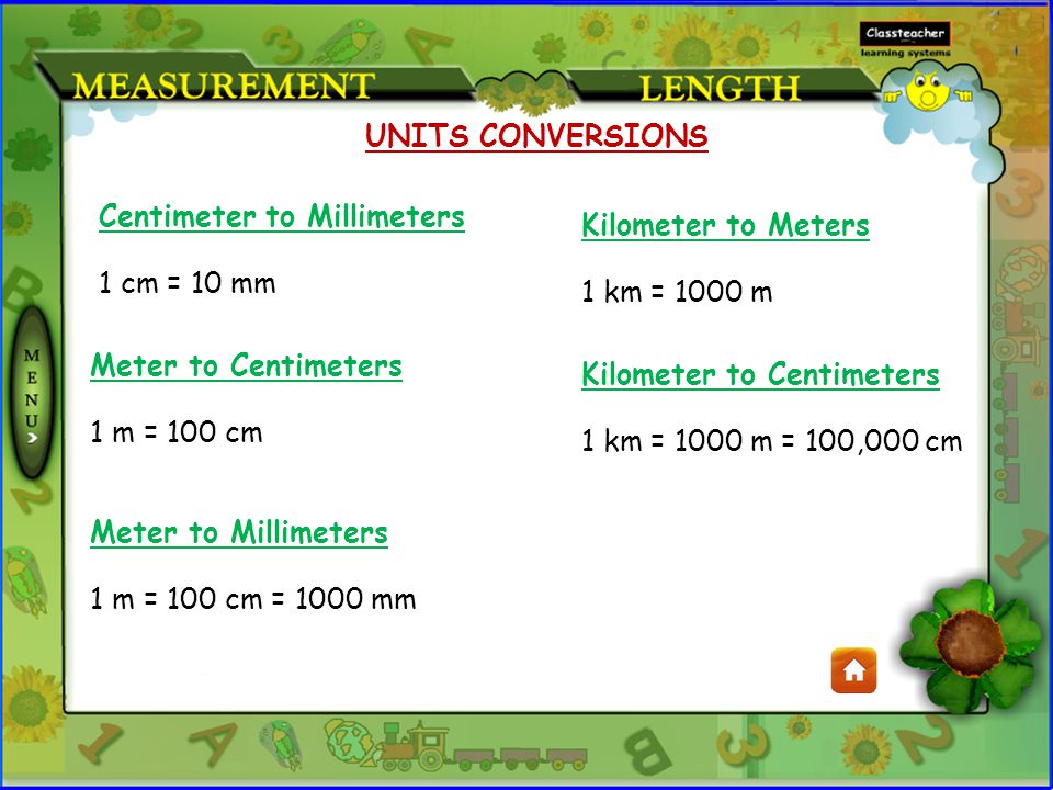 Topics Measuring Length Units To Measure Length Units Conversions Ppt Video Online Download