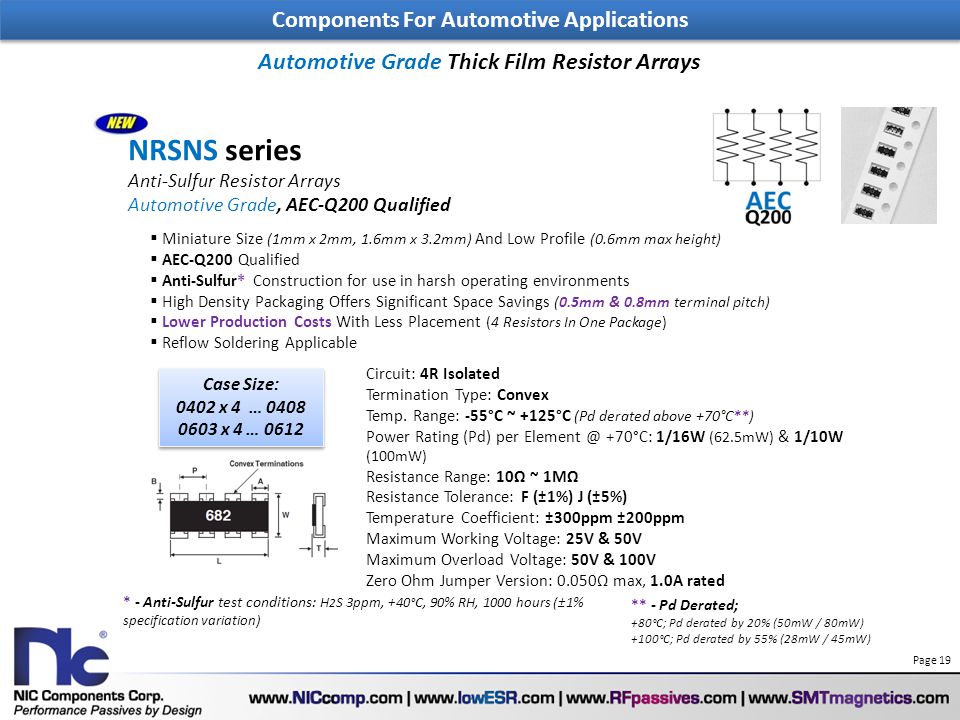 NRSNS series Components For Automotive Applications