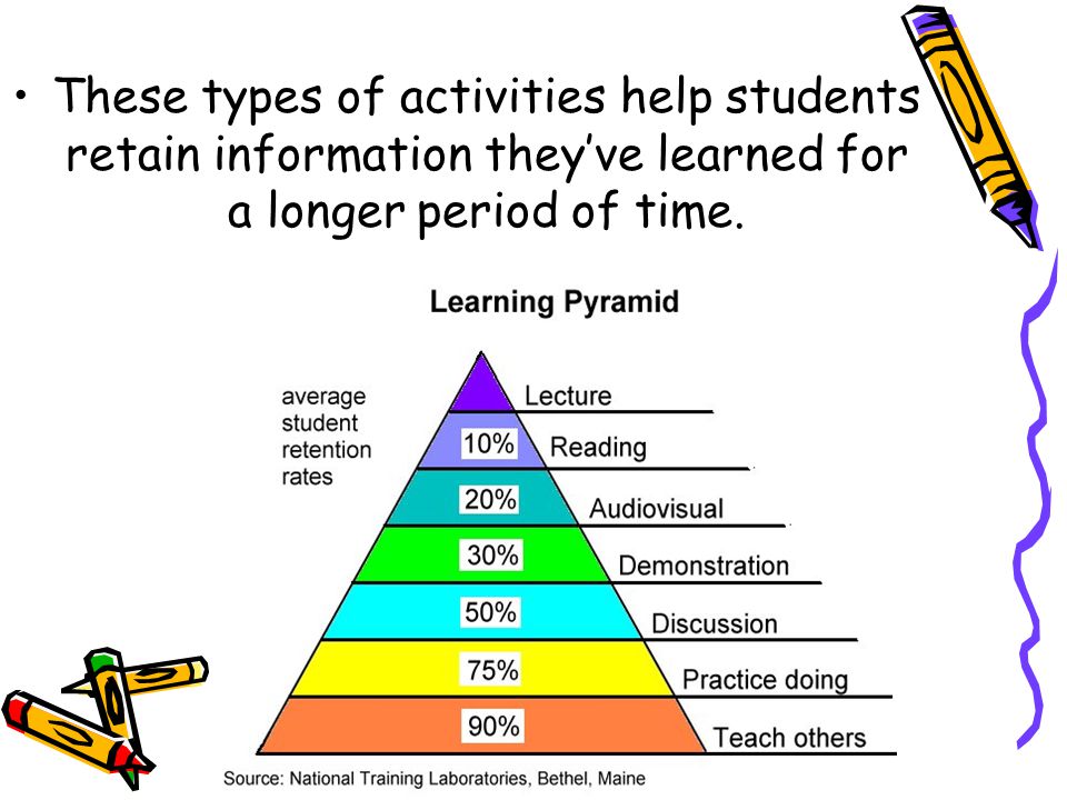Easy Ways To Differentiate With Graphic Organizers - Ppt Video Online  Download