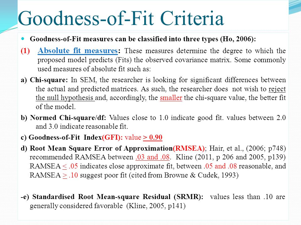 Evaluation of goodness-of-fit indices for structural equation models.