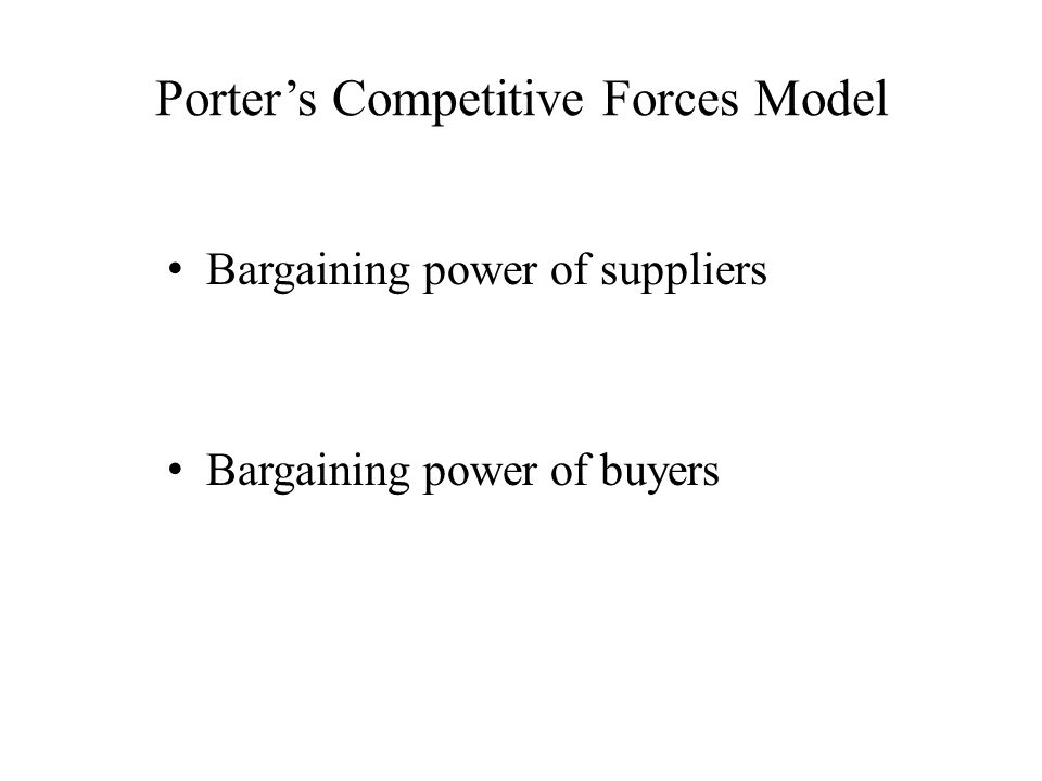 Porter’s Competitive Forces Model