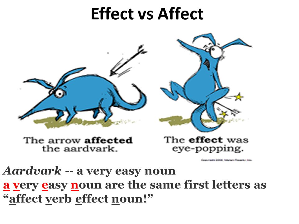 Effect vs. Affect Effect. Affect Effect разница. Effect verb. Affect and Effect difference.