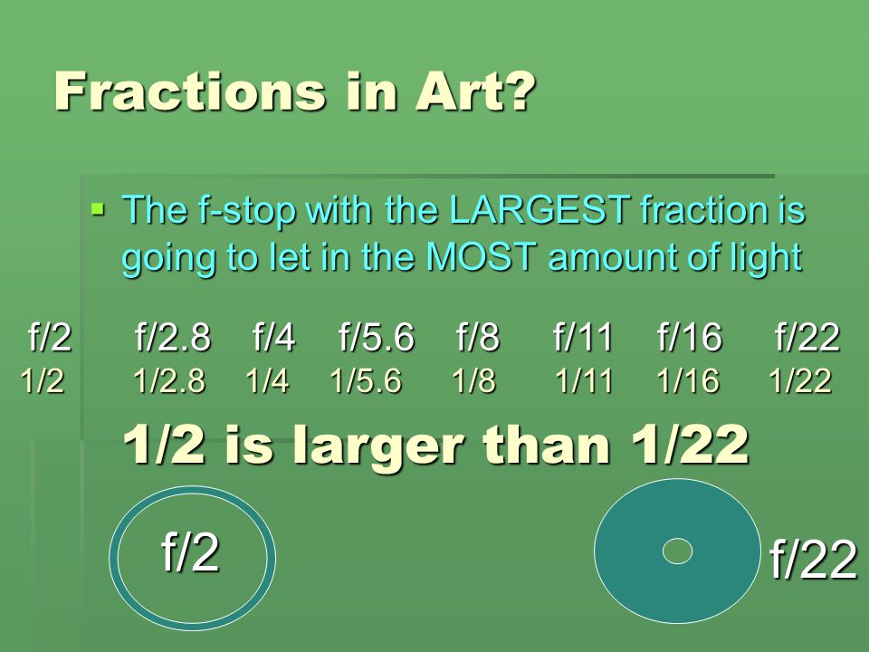 Fractions in Art 1/2 is larger than 1/22 f/2 f/22