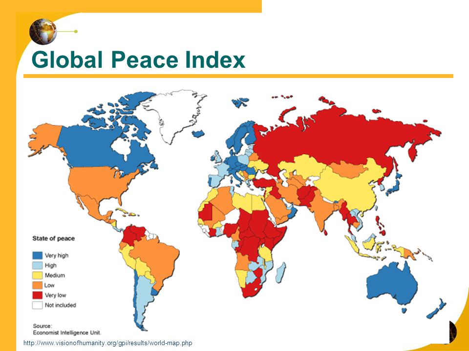 Global peace index