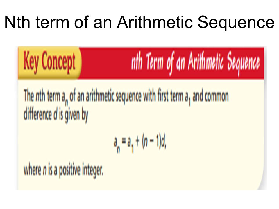 Nth term of an Arithmetic Sequence