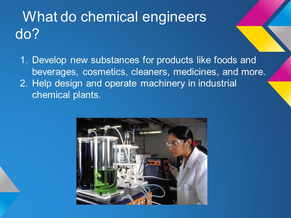 What does an engineer do. General Chemical Engineering продукция. Chemical Engineering Ци проекты. Chemicalengineeringapp возможности. Химическая технология это в словаре.