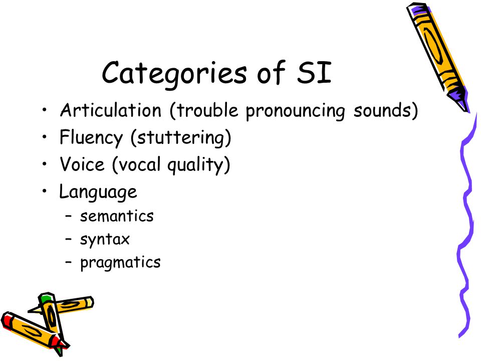 Categories of SI Articulation (trouble pronouncing sounds)