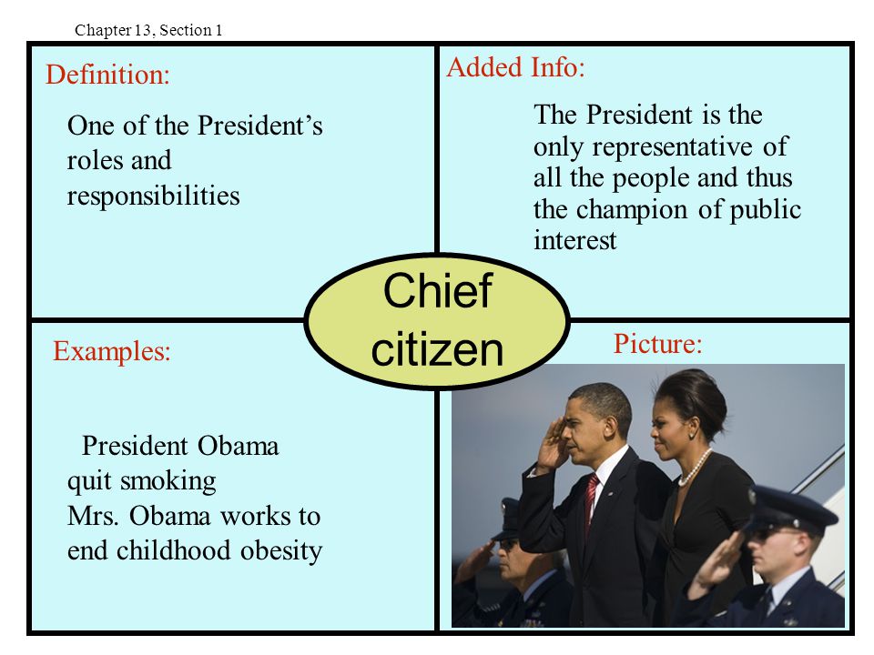 Objectives List the qualifications for becoming a President. - ppt video  online download
