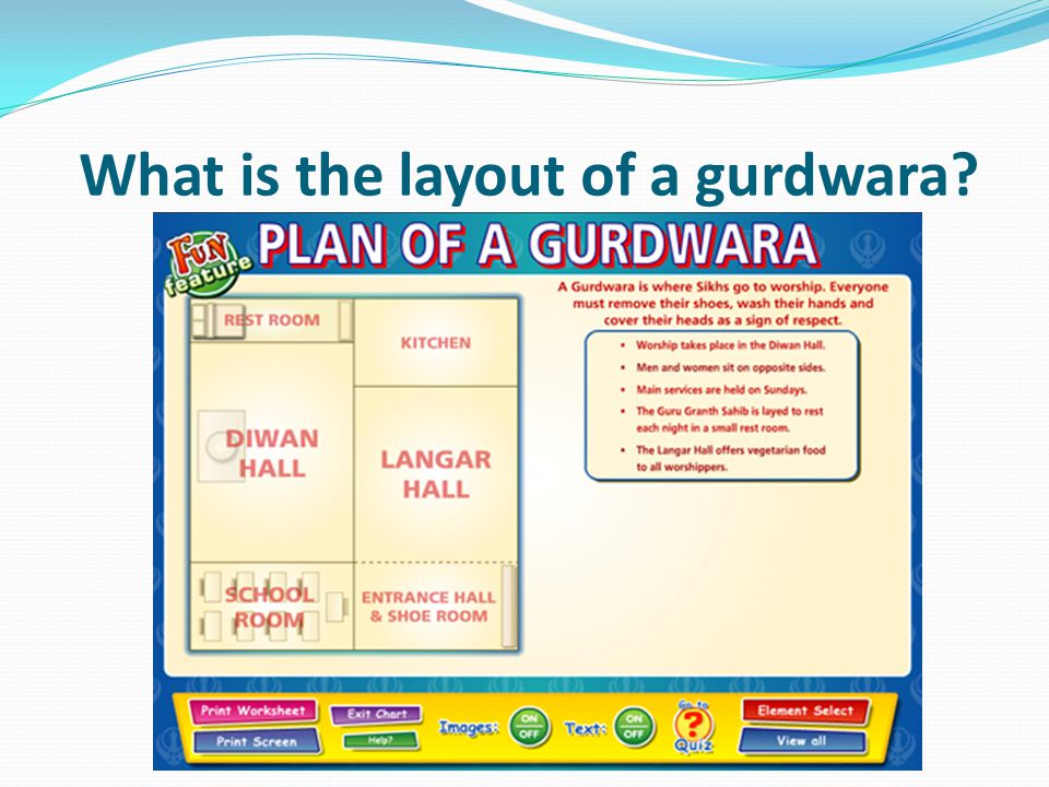 What is the role of the gurdwara? ppt video online download