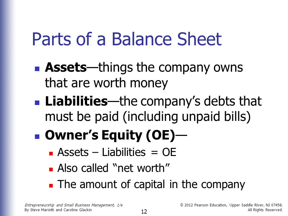 Parts of a Balance Sheet
