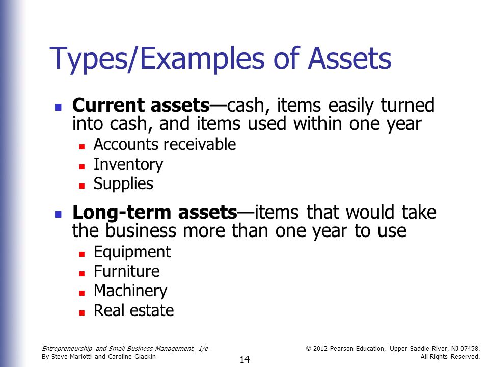 Types/Examples of Assets