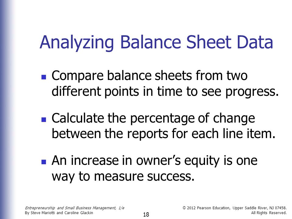 Analyzing Balance Sheet Data