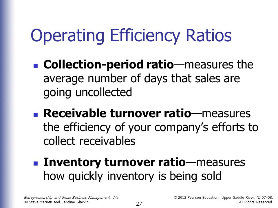 Operating Efficiency Ratios