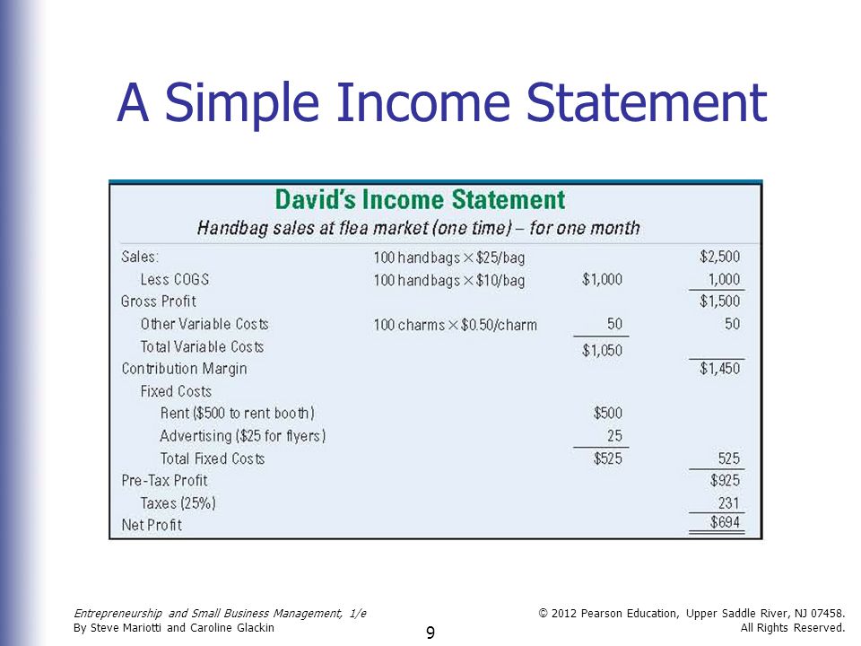 A Simple Income Statement