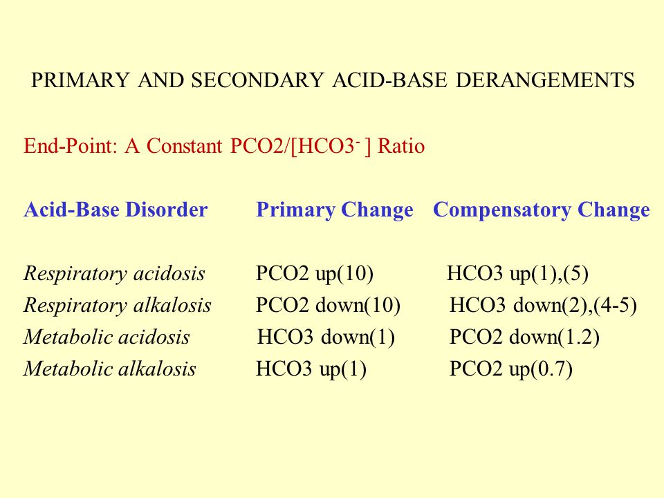 Acid Base Physiology and Arterial Blood Gas Interpretation - ppt